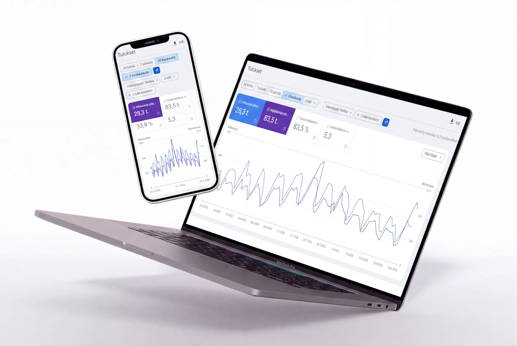 Google Search Console -näkymä tietokoneella ja puhelimella